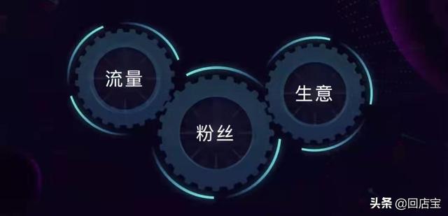 抖音如何做推廣引流，抖音運營引流推廣是做什么？