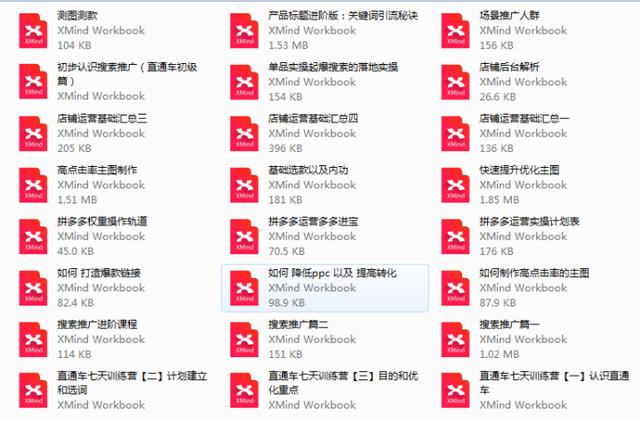 拼多多新手開店如何運(yùn)營，拼多多店鋪怎么運(yùn)營？