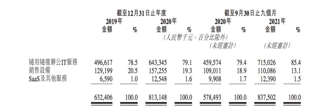 電腦賺錢的項目有哪些，電腦賺錢的項目有哪些知乎？
