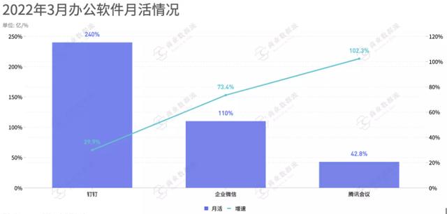 電商ctr是什么意思啊，電商CTR？