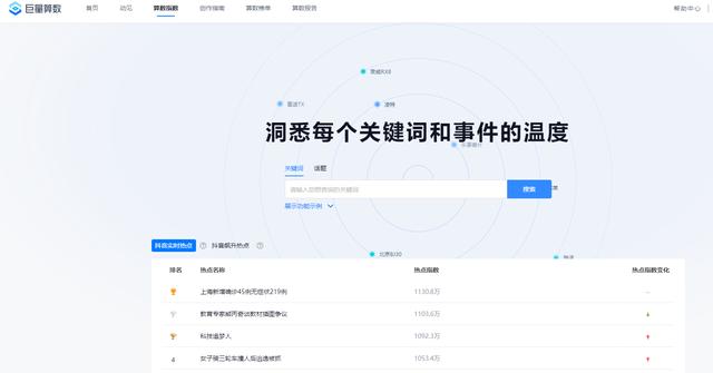 公眾號(hào)編輯器知乎（公眾號(hào)編輯用什么軟件比較好）