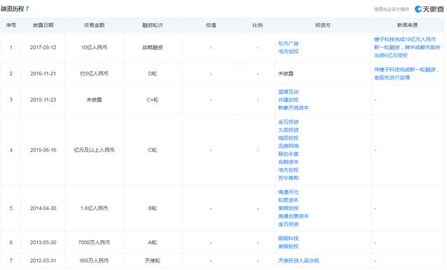 淘寶運營賺錢嗎知乎，淘寶憑什么賺錢？