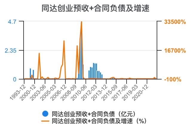 創(chuàng)新創(chuàng)業(yè)財(cái)務(wù)分析怎么寫流動資金賬務(wù)處理，創(chuàng)新創(chuàng)業(yè)財(cái)務(wù)分析怎么寫流動資金賬戶