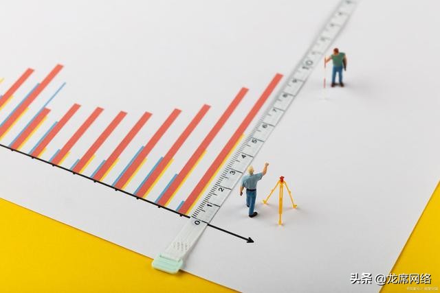 外貿(mào)推廣之工具測評篇