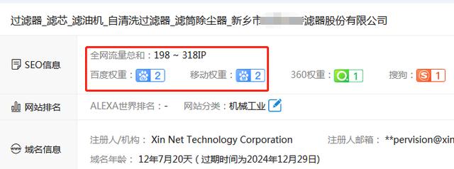 電商運營推廣方案（電商的推廣費用比例）
