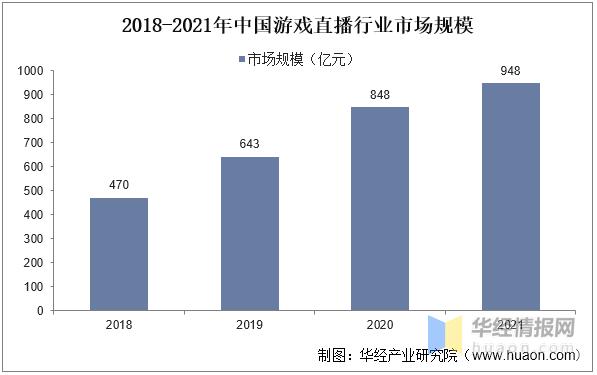 直播中國(guó)app下載，直播中國(guó)app下載安裝？