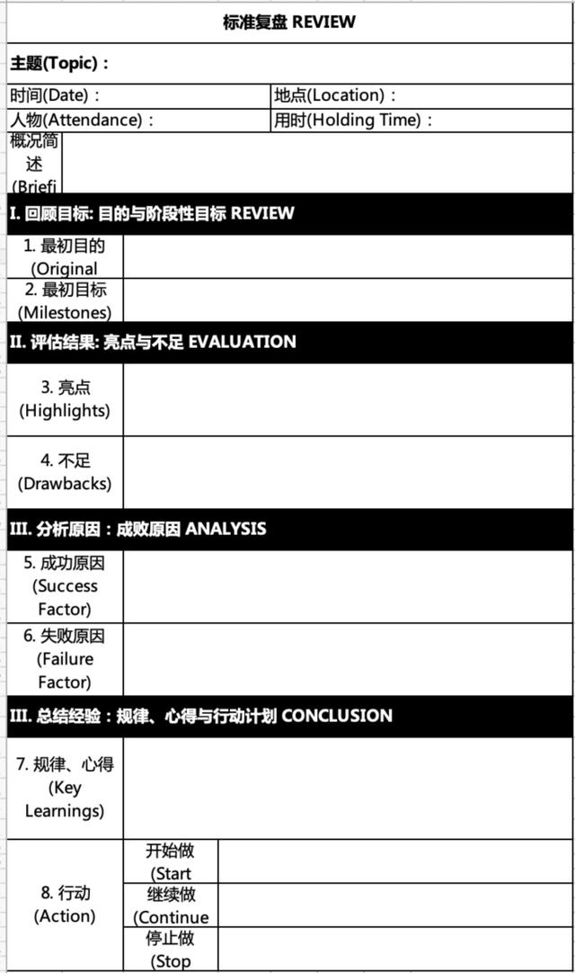 什么是新媒體運營（新媒體運營工作是什么這個行業(yè)怎么樣）