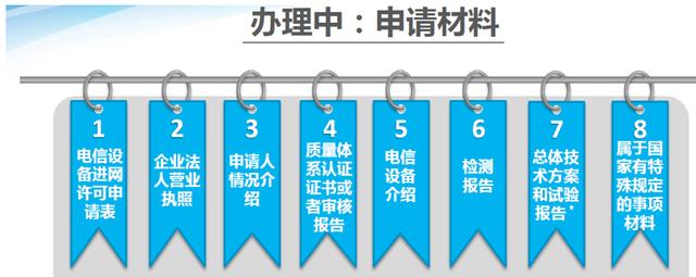 工商部電信設(shè)備進(jìn)網(wǎng)許可證查詢，電信設(shè)備進(jìn)網(wǎng)許可證查詢系統(tǒng)？