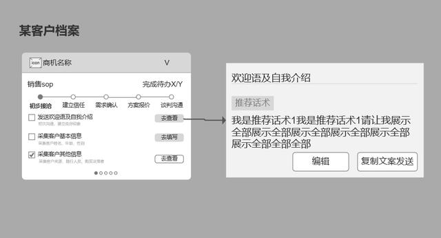 銷售訂單格式怎么做，銷售單的格式？