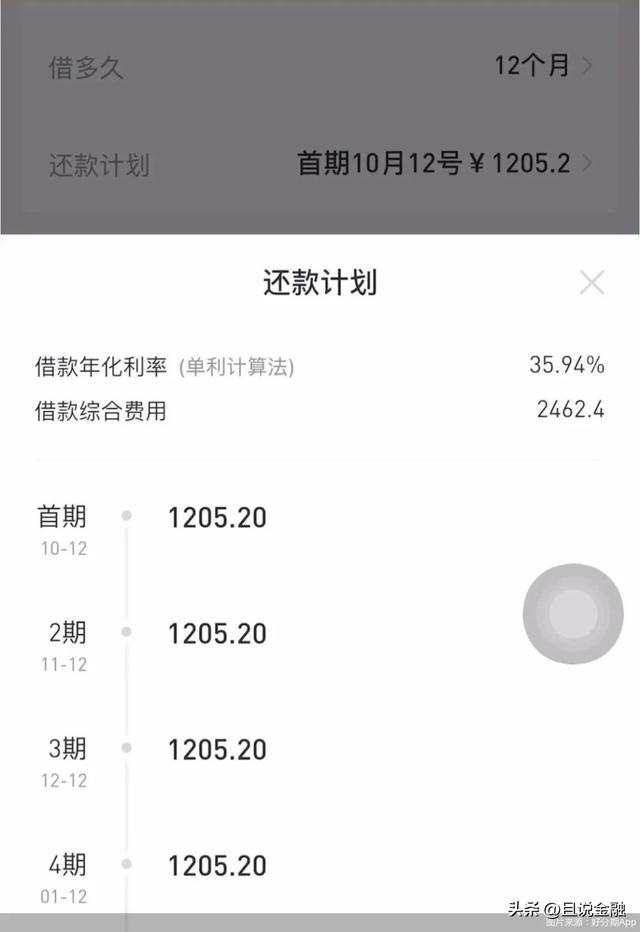 微信朋友圈貸款廣告文案，微信朋友圈貸款廣告文案怎么寫？