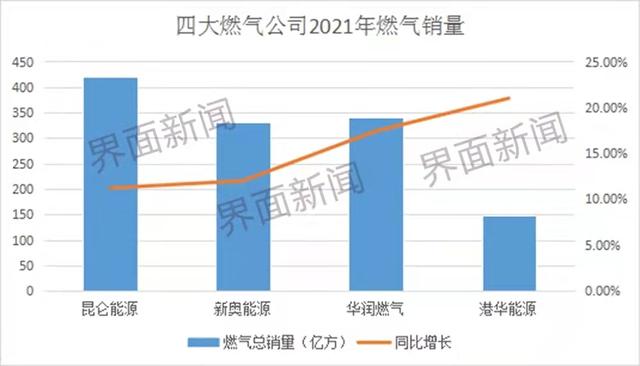 中國(guó)最賺錢的公司前十名排行榜（中國(guó)最賺錢的公司前十名排名）
