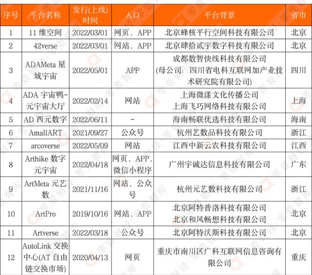 Q幣回收平臺（q幣回收平臺微信公眾號平臺）
