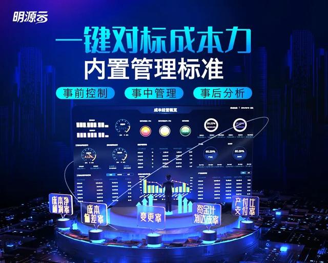 成本項目有哪些，成本項目有哪些內(nèi)容？