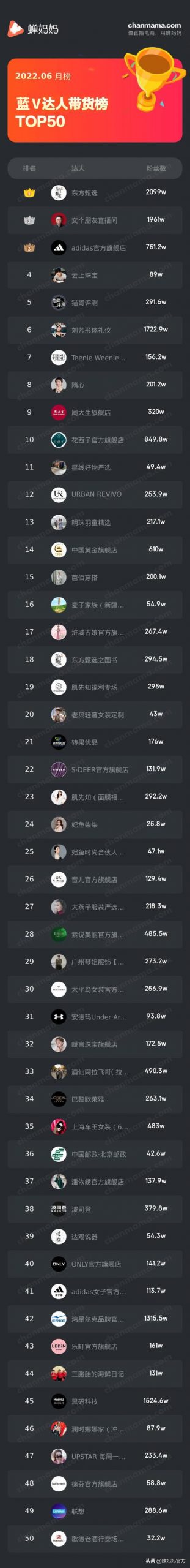 抖音直播間福袋怎么搶中獎率高軟件（抖音直播間福袋怎么搶中獎率高靠掛嗎）