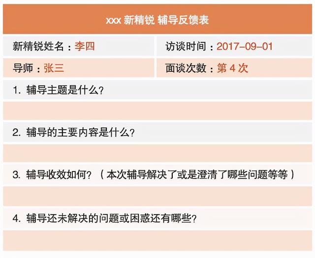 為什么地產(chǎn)的管培生都是做銷售（房地產(chǎn)管培生最后都干啥了）