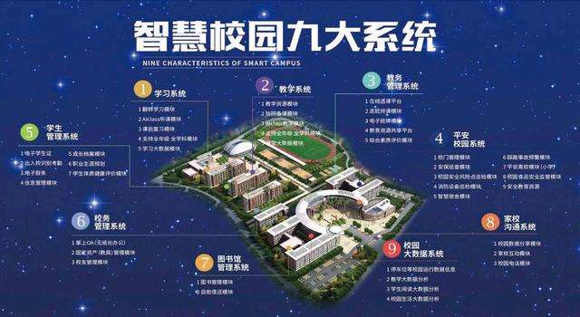 微信小程序開發(fā)模擬器，小程序_模擬器？