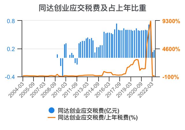創(chuàng)新創(chuàng)業(yè)財(cái)務(wù)分析怎么寫流動資金賬務(wù)處理，創(chuàng)新創(chuàng)業(yè)財(cái)務(wù)分析怎么寫流動資金賬戶