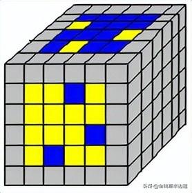 免費魔方教程視頻四階（免費魔方教程視頻三階魔方如何變成黃白小花）