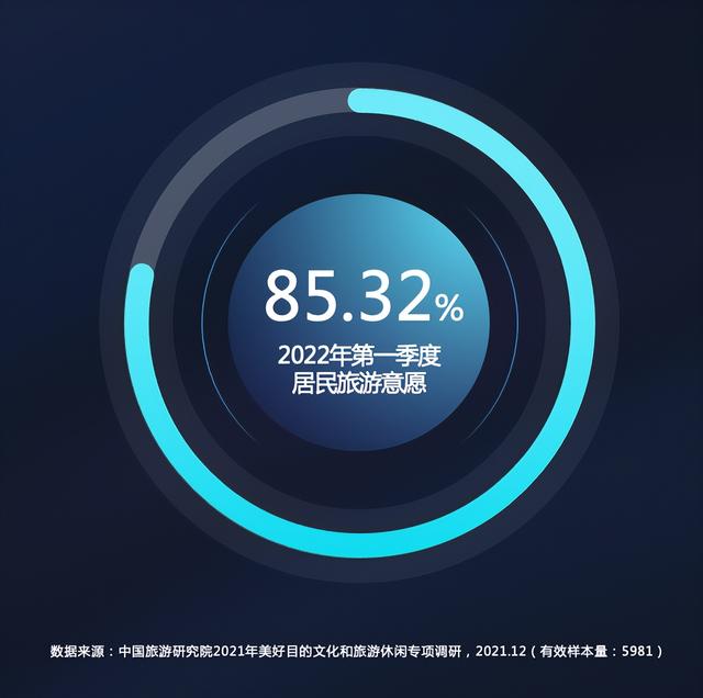 抖音用戶畫像在哪里看，抖音用戶畫像在哪里看到？