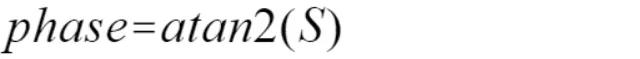 矢量網(wǎng)絡(luò)分析儀可以測什么變量（矢量網(wǎng)絡(luò)分析儀可以測什么指標(biāo)）