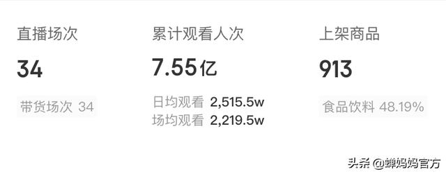抖音直播間福袋怎么搶中獎率高軟件（抖音直播間福袋怎么搶中獎率高靠掛嗎）