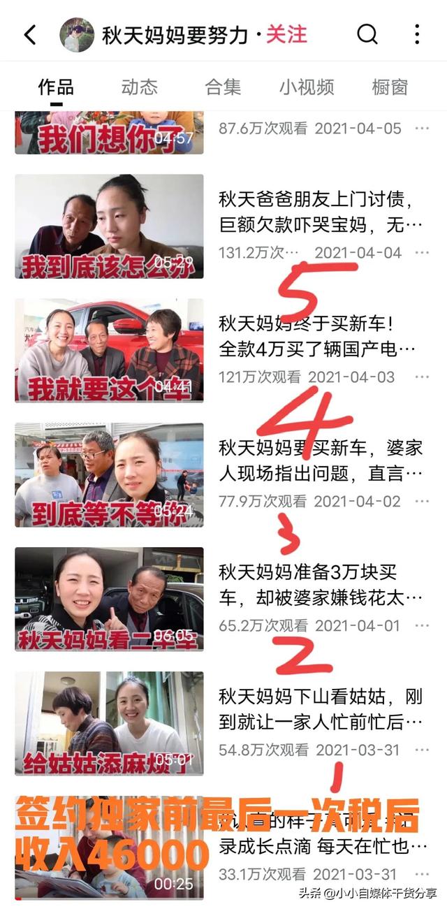 百萬粉絲的自媒體人月收入多少，自媒體一萬粉絲每月收入多少_？