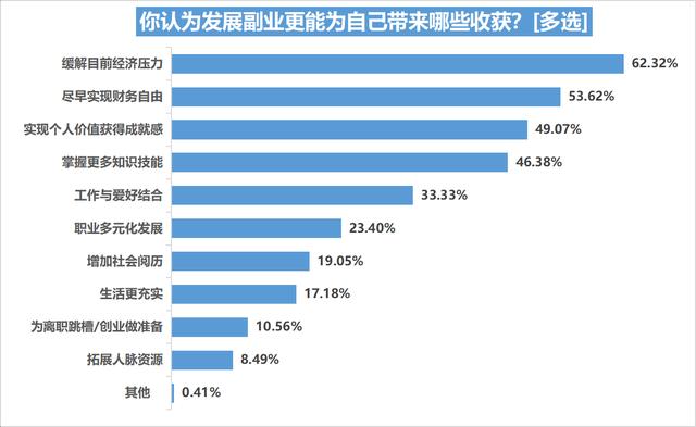 視頻剪輯制作兼職接單，視頻后期剪輯兼職如何網(wǎng)上接單？