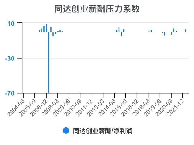 創(chuàng)新創(chuàng)業(yè)財(cái)務(wù)分析怎么寫流動資金賬務(wù)處理，創(chuàng)新創(chuàng)業(yè)財(cái)務(wù)分析怎么寫流動資金賬戶