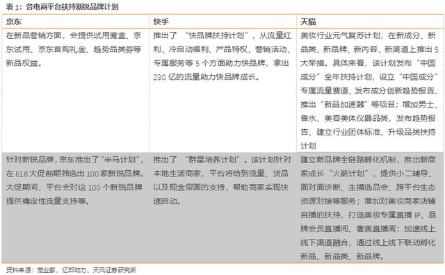 淘寶618什么時候結(jié)束2021（淘寶618什么時候結(jié)束_淘寶618活動時間幾號到幾號_）