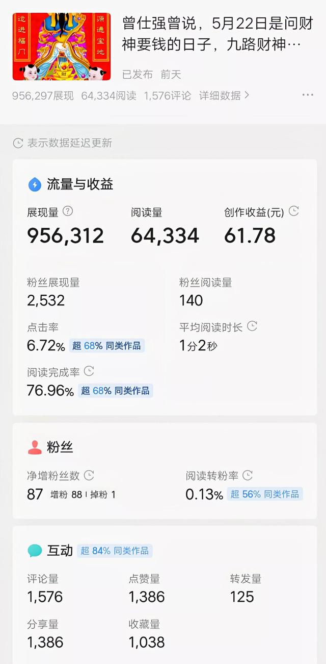 頭條1.8W粉絲的創(chuàng)作人400天能賺多少錢，還能堅(jiān)持下去嗎？