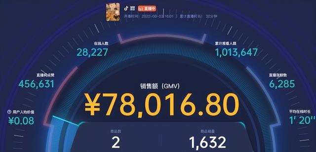 快手抖音流量怎么賺錢，抖音流量怎么賺錢的？