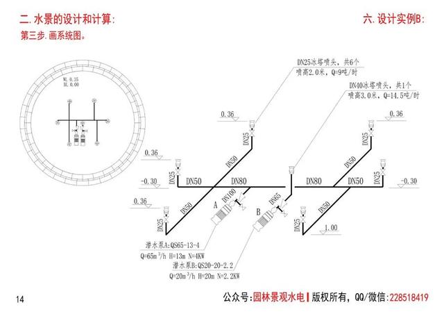 水的流量怎么計(jì)算(噸小時(shí))，每小時(shí)水流量怎么計(jì)算？