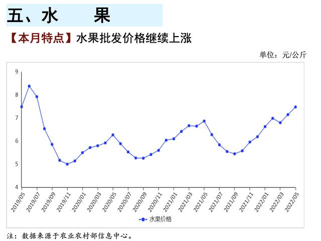 我的水果店賺錢軟件下載安裝，我的水果店賺錢軟件需要金幣嗎？