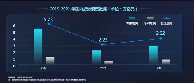 抖音用戶畫像在哪里看，抖音用戶畫像在哪里看到？