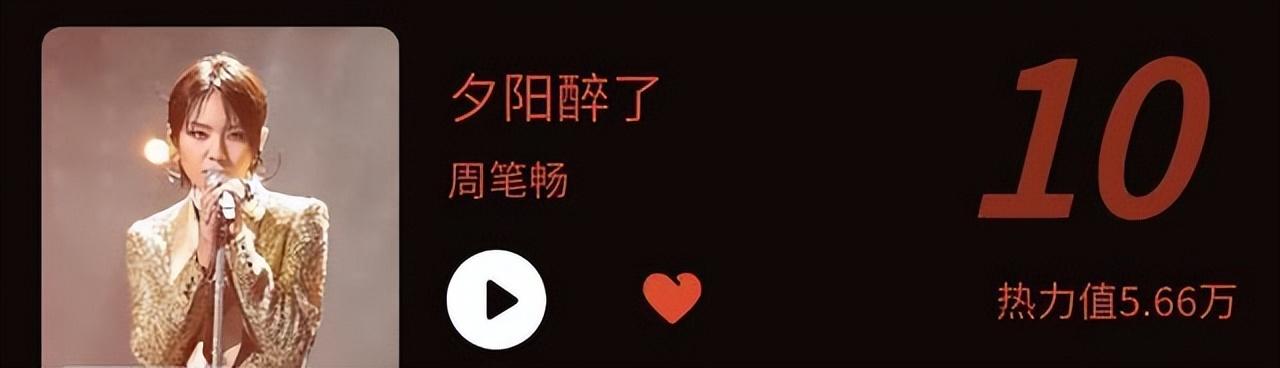 張含韻第一屆超女排名（第一屆超女排名前十）