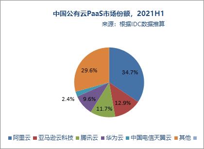 流量消耗器網(wǎng)頁(yè)版，流量消耗器網(wǎng)頁(yè)版下載？