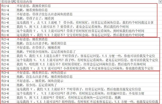咸魚網(wǎng)怎么開店賣貨怎么收費(fèi)（閑魚網(wǎng)開店要不要錢的）