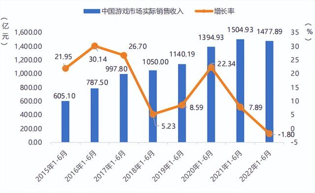 可以聽音樂賺錢的軟件有哪些，聽音樂賺錢的軟件哪個最好賺的又多？
