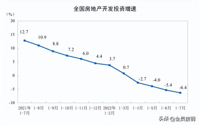 做鋼材銷售最應(yīng)該了解什么，鋼材銷售主要做什么？
