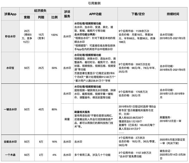 快手代刷網站推廣最，快手代刷網站推廣快速？