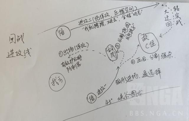 王者榮耀1v1賺錢平臺叫什么，王者榮耀1v1賺錢平臺叫什么名字？