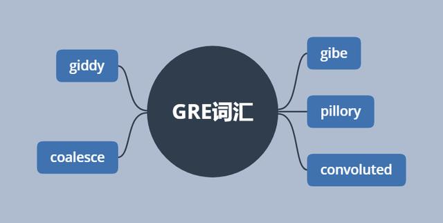revere是什么牌子的自行車（revere是什么牌子的手表）