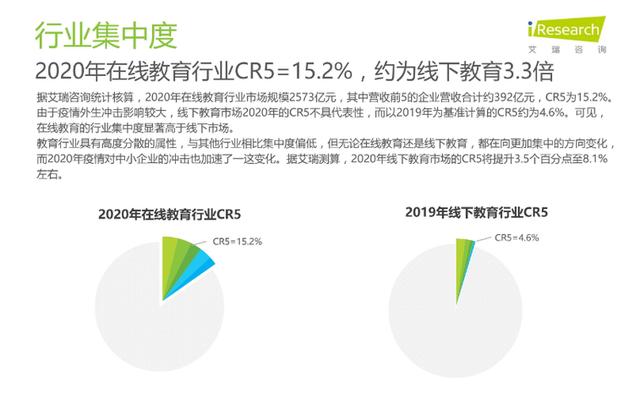 銷售漏斗模型管理七個維度，銷售漏斗模型分析圖？