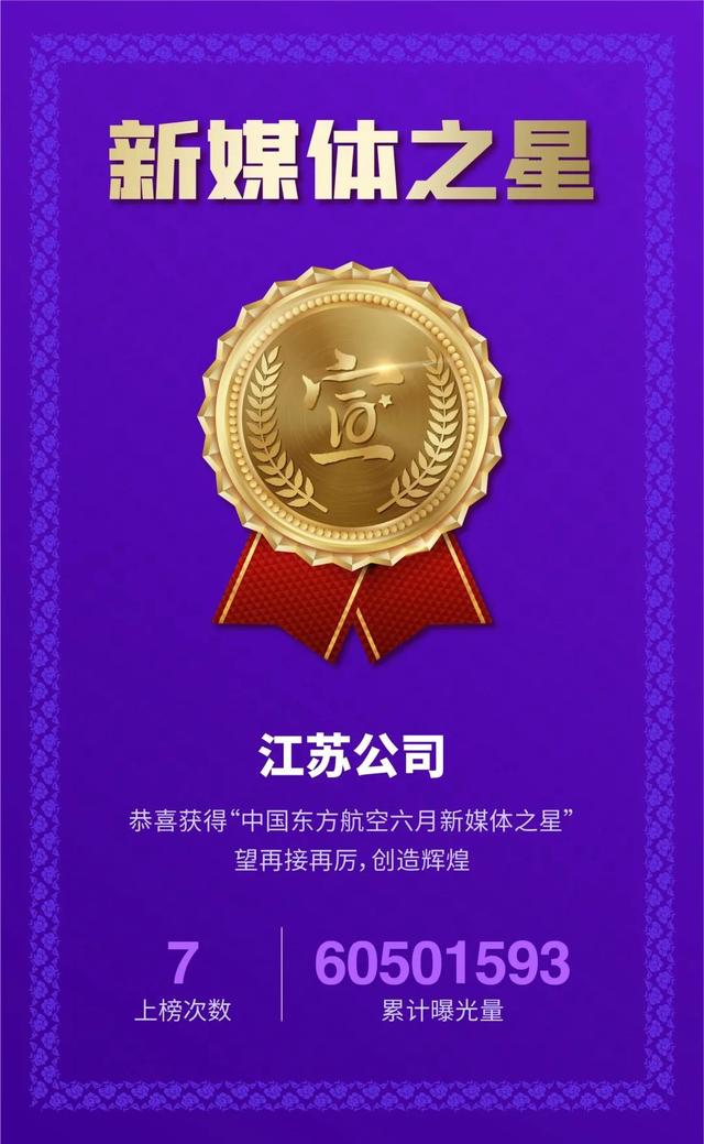 新媒體平臺(tái)有哪些類(lèi)型，新媒體平臺(tái)有哪些類(lèi)型公司？