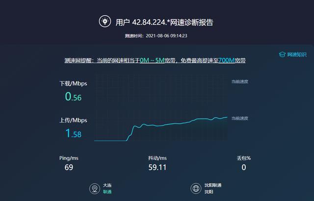 G物聯(lián)流量卡（5g移動物聯(lián)卡購買平臺）"