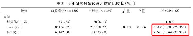 檳榔負(fù)面新聞，政府為什么不禁檳榔？