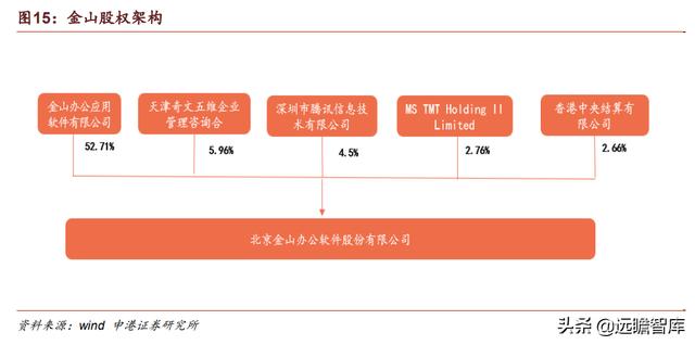微信里的金山文檔怎么打印出來（手機金山文檔怎么打印出來）