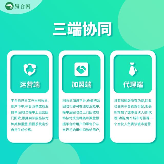 廢品回收在哪里做網(wǎng)絡(luò)推廣，廢品回收網(wǎng)站哪家好？