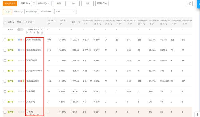 絕密淘寶小類目有哪些，絕密淘寶小類目有哪些類型？