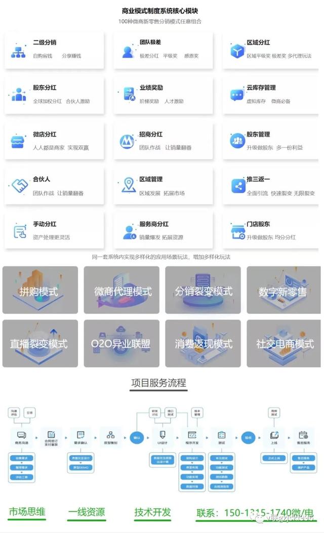 h5頁面制作小程序，微信h5制作小程序有哪些？
